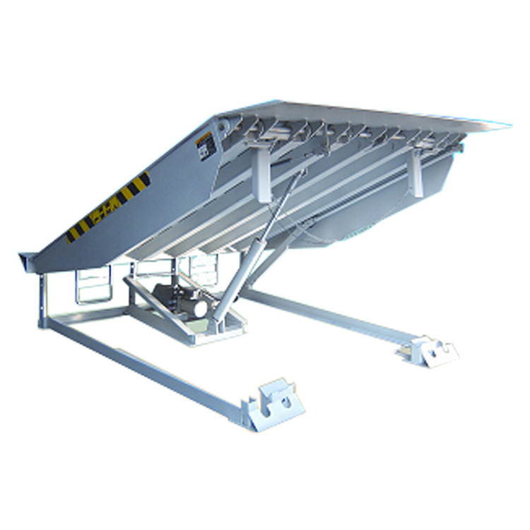 Безопасно използване на Dock Leveler